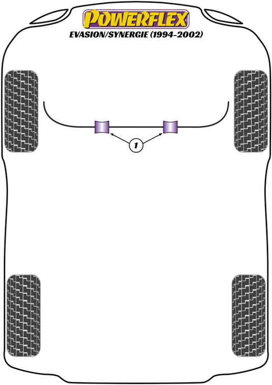 Schema silent block Powerflex per Citroen Evasion / Synergie (94-02)