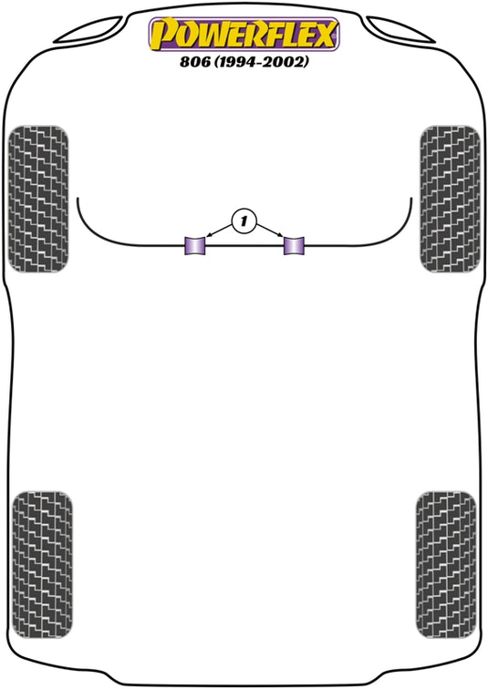 Schema silent block Powerflex per Peugeot 806