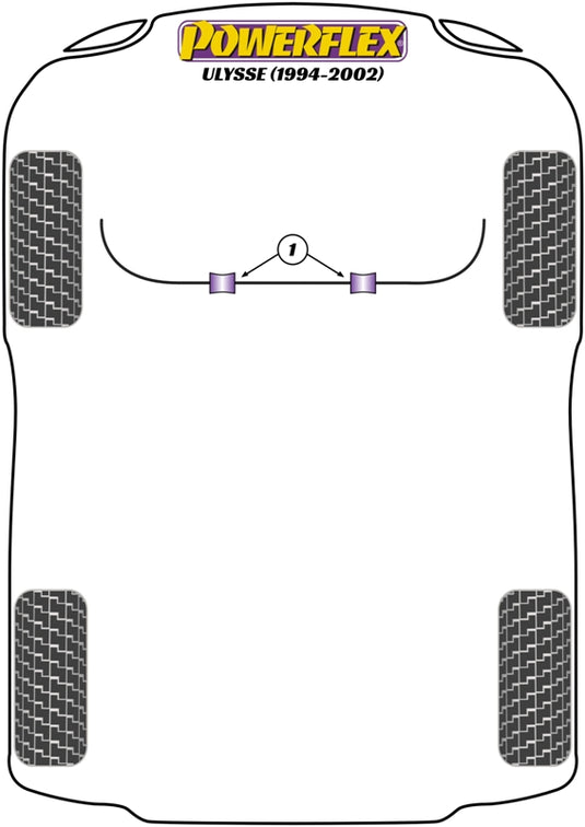 Schema silent block Powerflex per Fiat Ulysse (94-02)