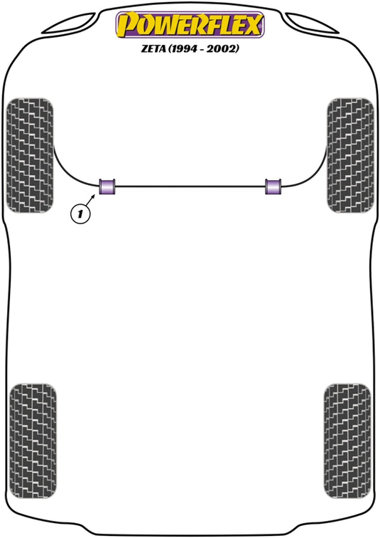Schema silent block Powerflex per Lancia Zeta (94-02)