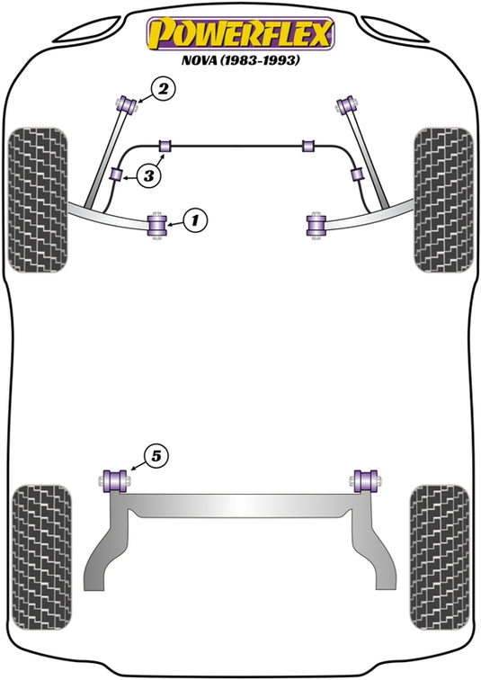 Schema silent block Powerflex per Opel Nova (83-93)