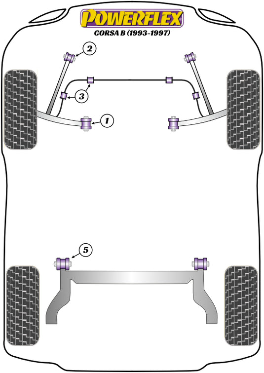 Schema silent block Powerflex per Opel Corsa B (93-00)
