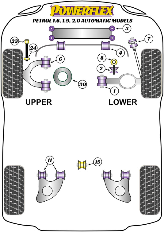 Schema silent block Powerflex per VW Transporter T25 e T3 Benzina escluso 2.1L, Automatico (79-92)