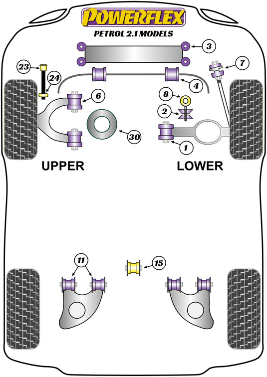 Schema silent block Powerflex per VW Transporter T25 e T3 Benzina 2.1L (79-92)