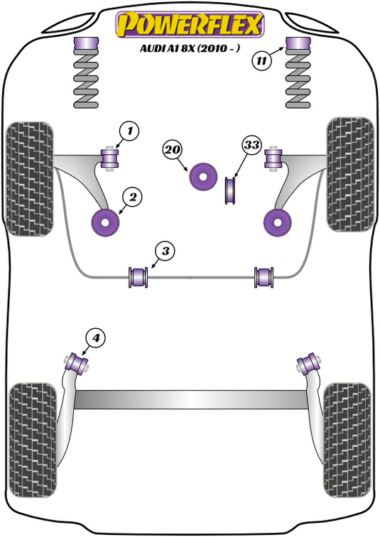 Schema silent block Powerflex per Audi A1 8X (10-18)