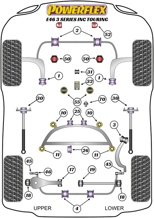 Schema silent block Powerflex per BMW Serie 3 E46 (98-06)