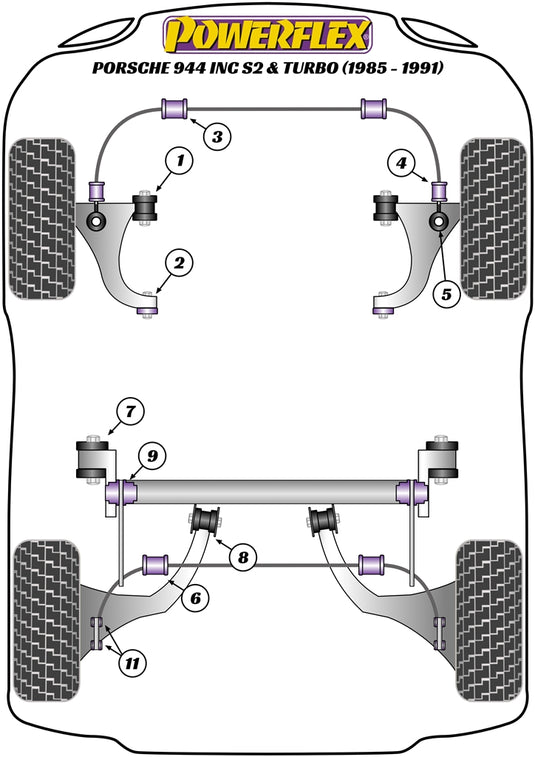 Schema silent block Powerflex per Porsche 944, incluse S2 e Turbo (85-91)