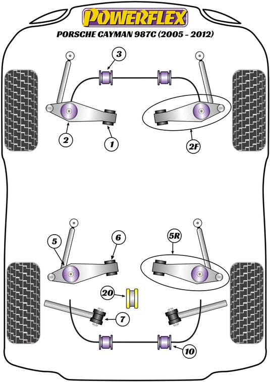 Schema silent block Powerflex per Porsche Cayman 987 (05-12)