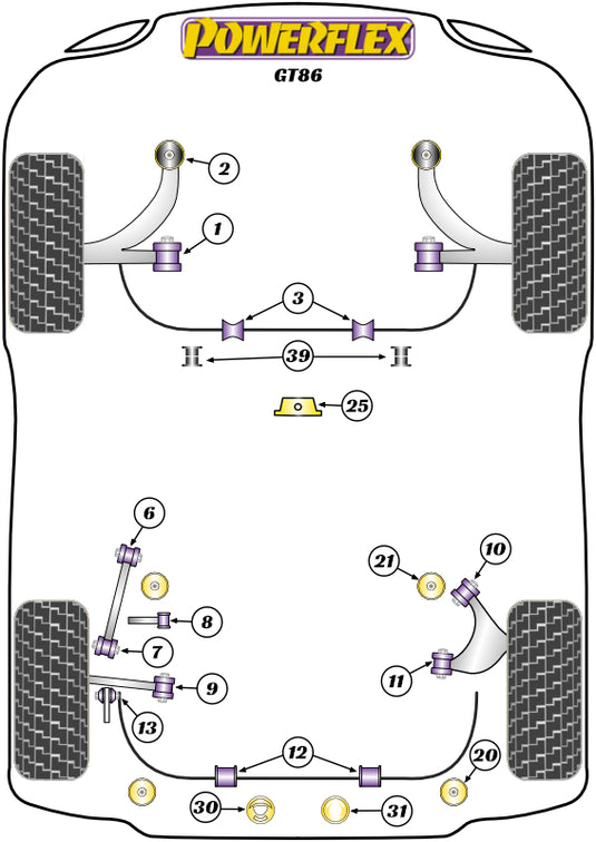 Schema silent block Powerflex per Toyota GT86 (2012+)