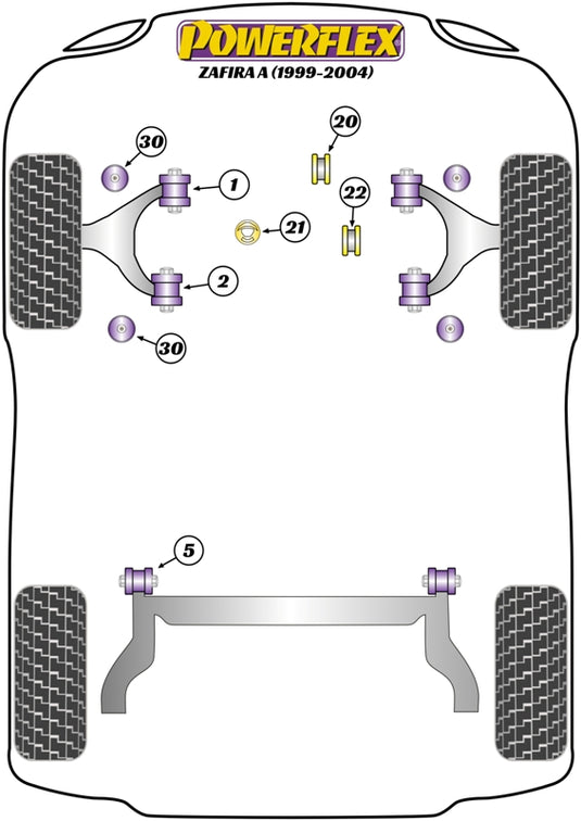 Schema silent block Powerflex per Opel Zafira A (99-04)