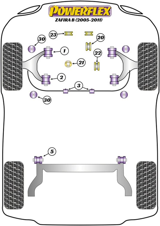 Schema silent block Powerflex per Opel Zafira B (05-11)