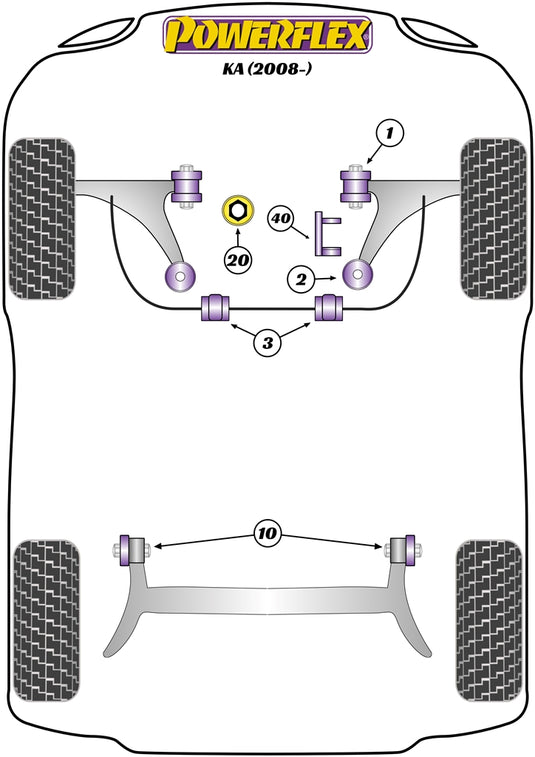 Schema silent block Powerflex per Ford Ka (08-16)