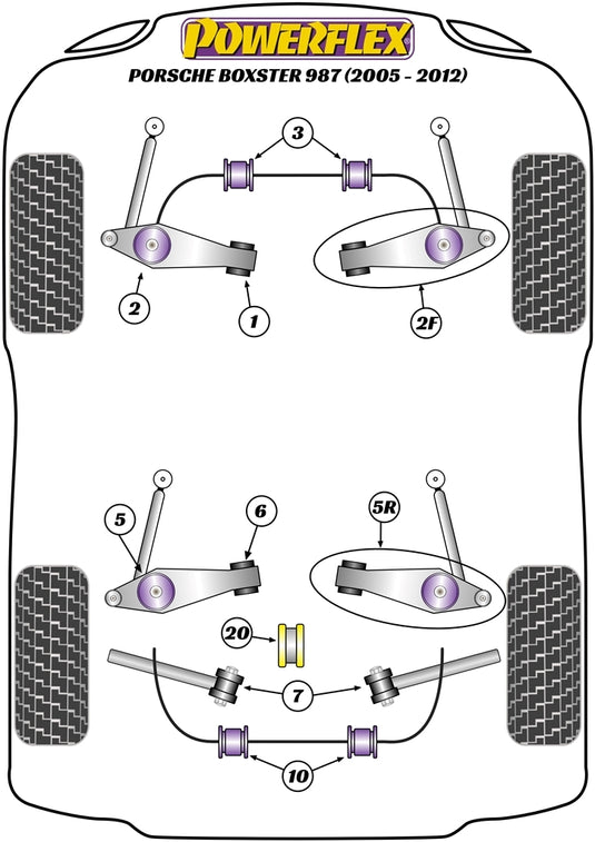 Schema silent block Powerflex per Porsche Boxster 987 (05-12)