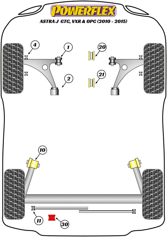 Schema silent block Powerflex per Opel Astra J OPC (10-15)