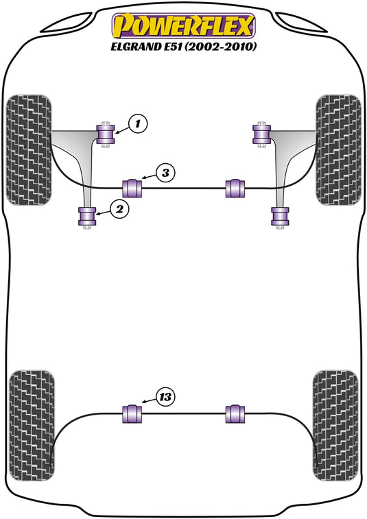 Schema silent block Powerflex per Nissan Elgrand E51 (02-10)