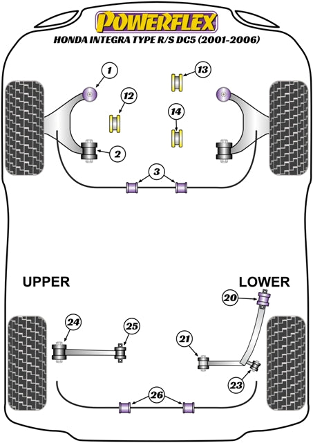 Schema silent block Powerflex per Honda Integra Type R DC5 (01-06)
