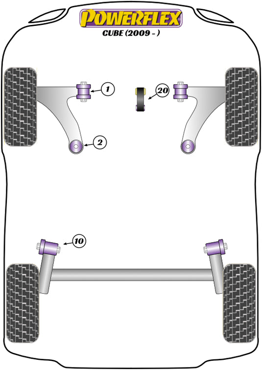 Schema silent block Powerflex per Nissan Cube (2009+)