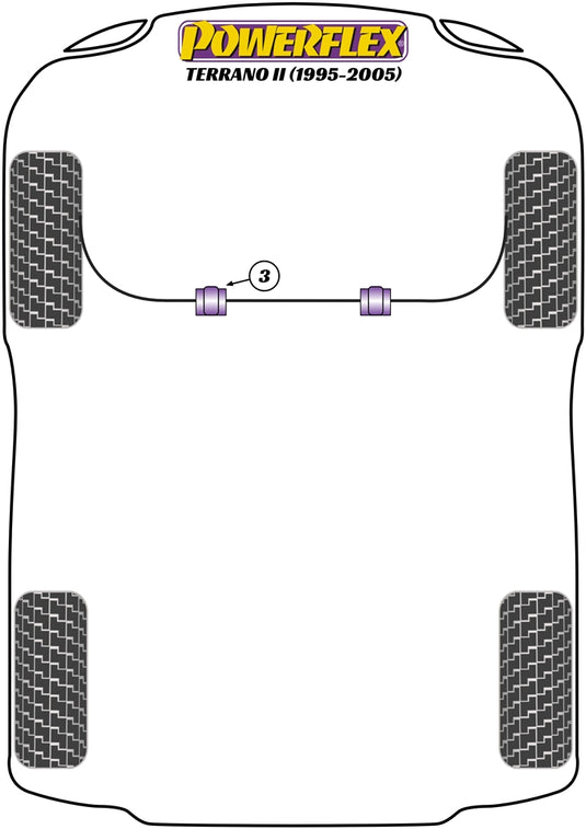Schema silent block Powerflex per Nissan Terrano II R50 (95-05)