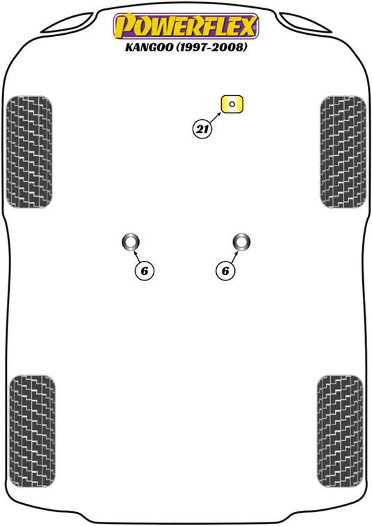 Schema silent block Powerflex per Renault Kangoo 1 (97-08)