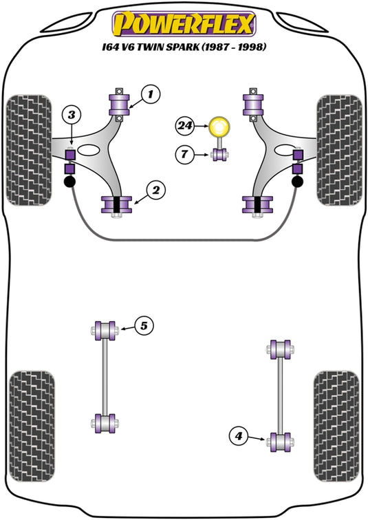 Schema silent block Powerflex per Alfa Romeo 164 V6 & Twin Spark (87-98)
