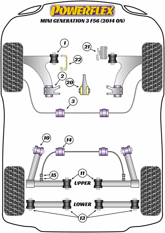 Schema silent block Powerflex per Mini Cooper F56 MK3 (2014+)