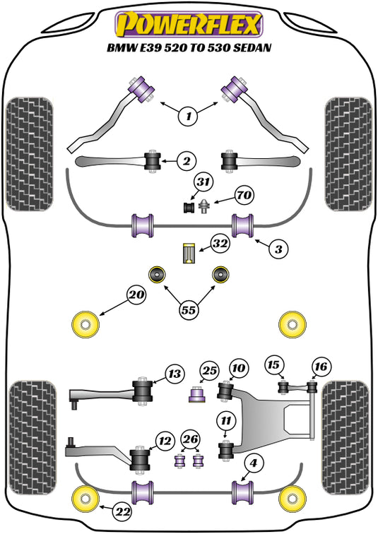 Schema silent block Powerflex per BMW da 520 a 530 Berlina E39 (95-03)