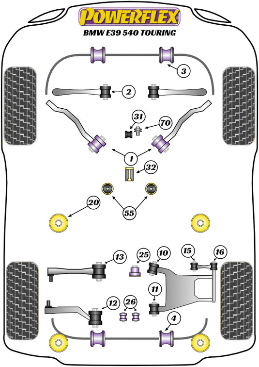 Schema silent block Powerflex per BMW 540i Touring E39 (95-03)