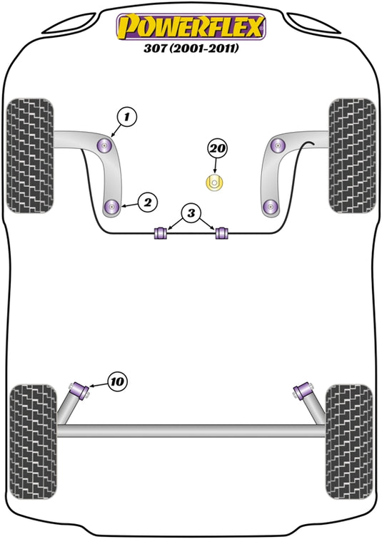 Schema silent block Powerflex per Peugeot 307