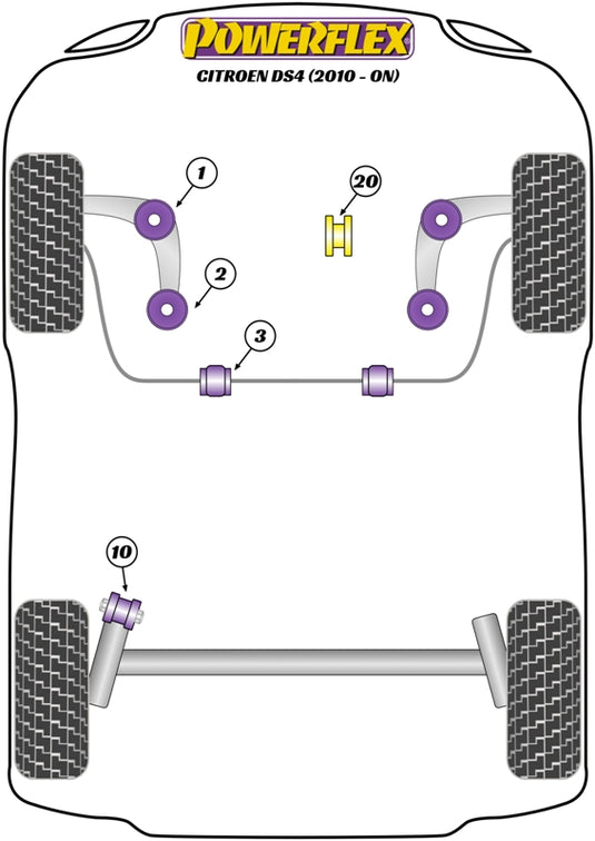 Schema silent block Powerflex per Citroen DS4 (2010+)
