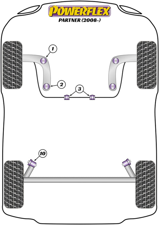 Schema silent block Powerflex per Peugeot Partner (2008+)