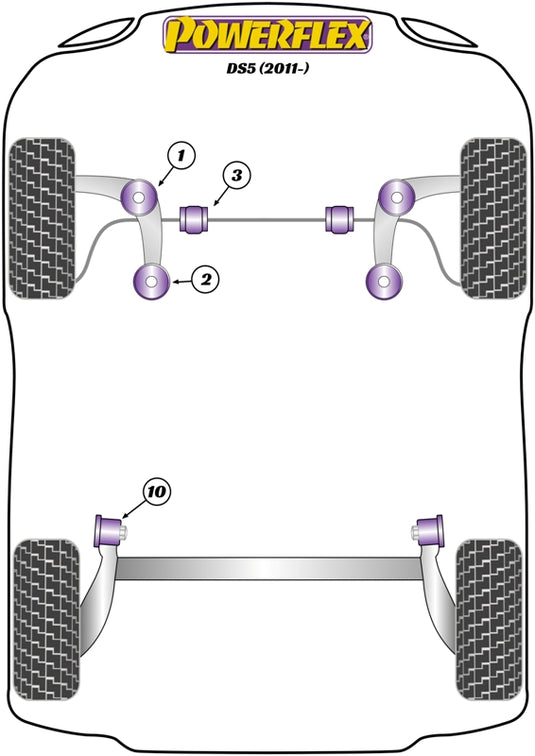 Schema silent block Powerflex per Citroen DS5 (2011+)