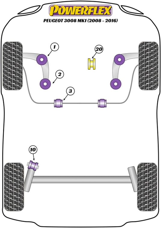Schema silent block Powerflex per Peugeot 3008