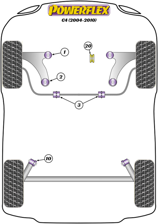 Schema silent block Powerflex per Citroen C4 (04-10)