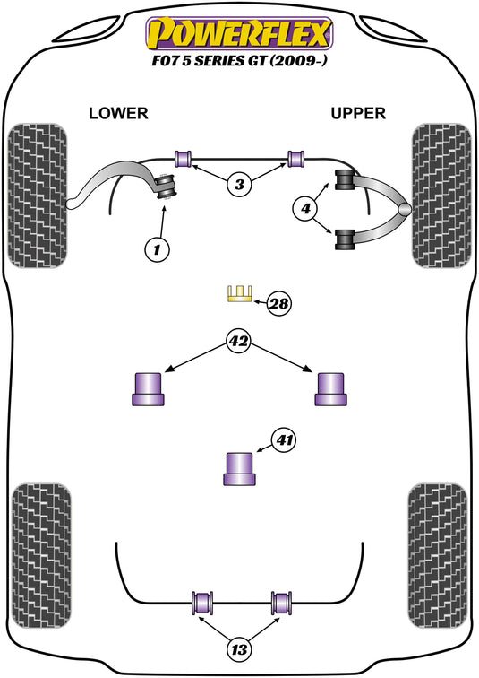 Schema silent block Powerflex per BMW Serie 5 GT F07 (09-17)