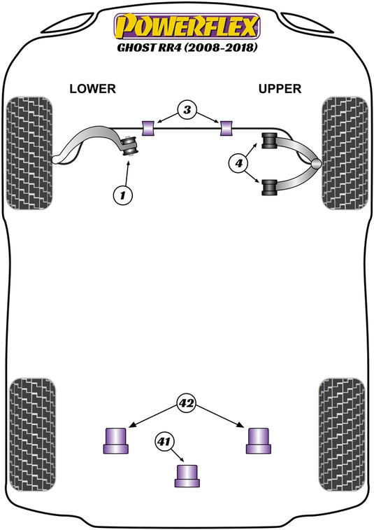Schema silent block Powerflex per Rolls-Royce Ghost (08-18)