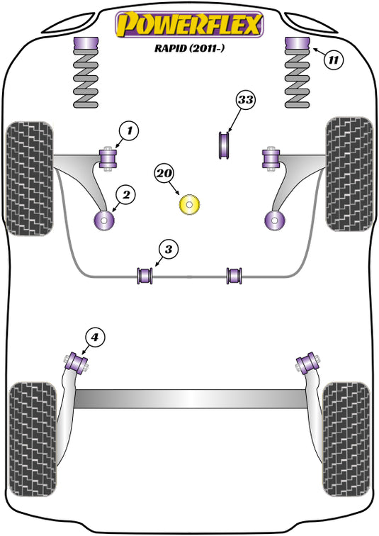Schema silent block Powerflex per Skoda Rapid (2011+)