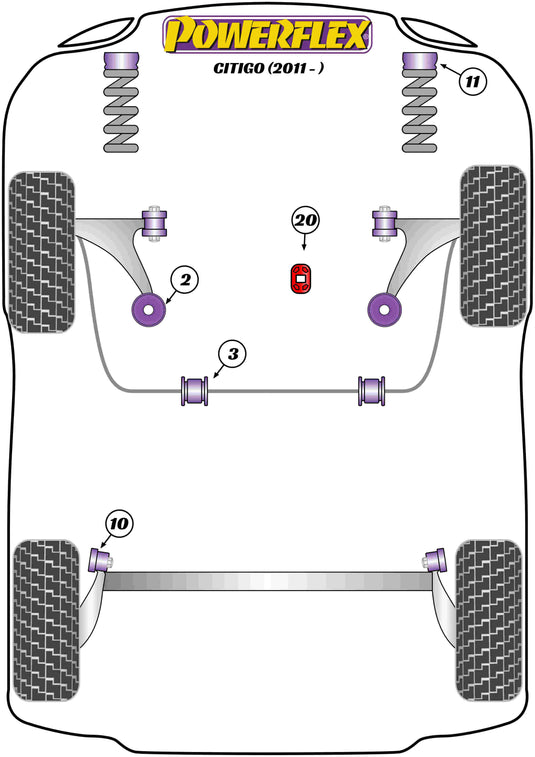 Schema silent block Powerflex per Skoda Citigo (2011+)