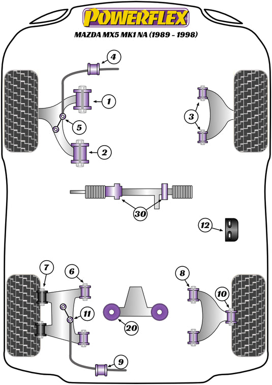 Schema silent block Powerflex per Mazda MX-5 NA (89-98)