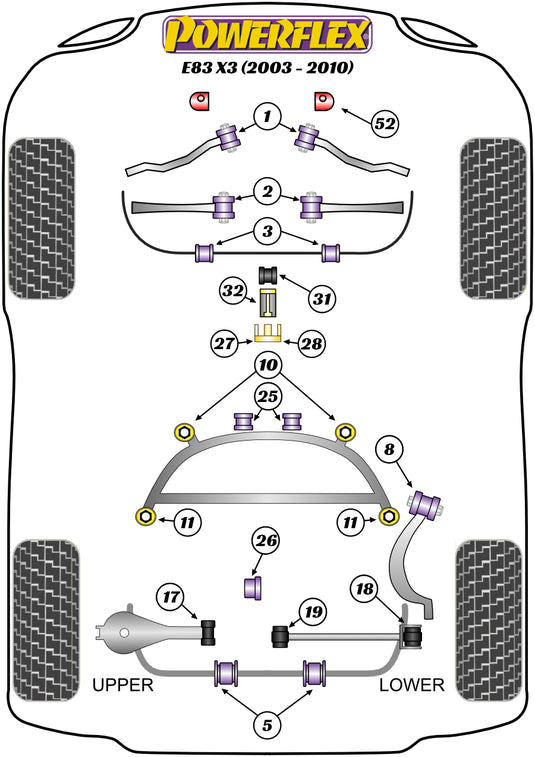 Schema silent block Powerflex per BMW X3 E83 (03-10)
