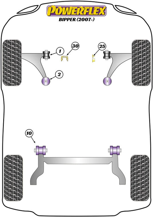Schema silent block Powerflex per Peugeot Bipper (2007+)