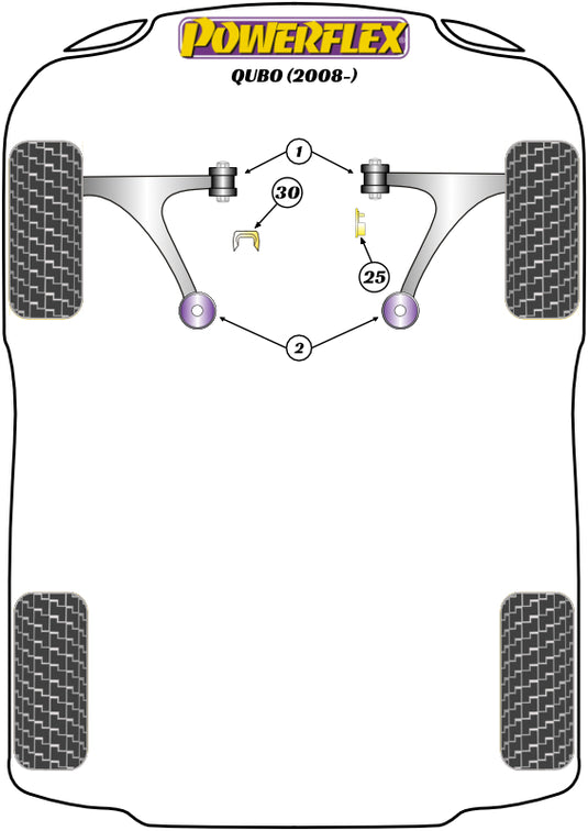 Schema silent block Powerflex per Fiat Qubo (2008+)