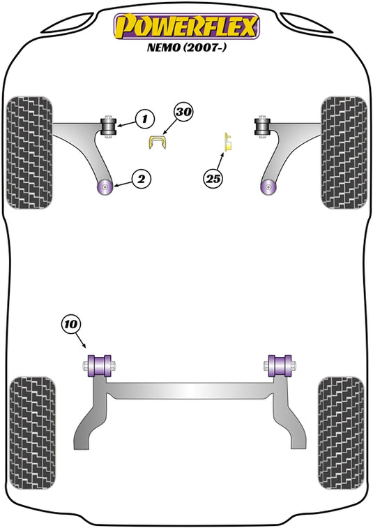 Schema silent block Powerflex per Citroen Nemo (2007+)