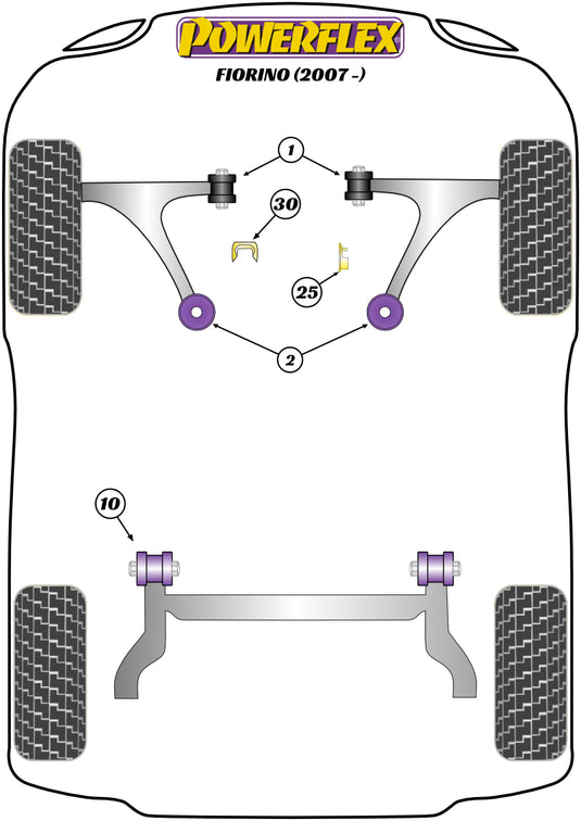 Schema silent block Powerflex per Fiat Fiorino (2007+)