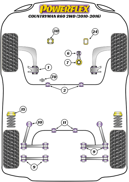 Schema silent block Powerflex per Mini Cooper R60 Countryman 2WD (10-16)