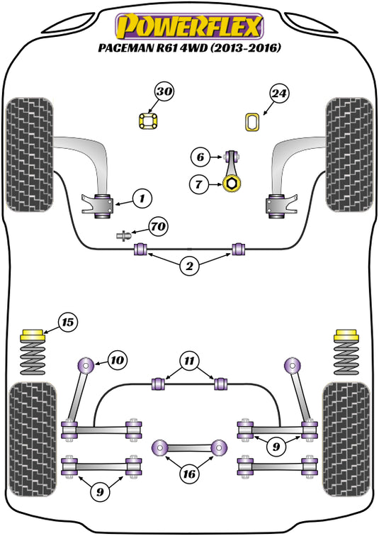 Schema silent block Powerflex per Mini Cooper R61 Paceman 4WD (13-16)
