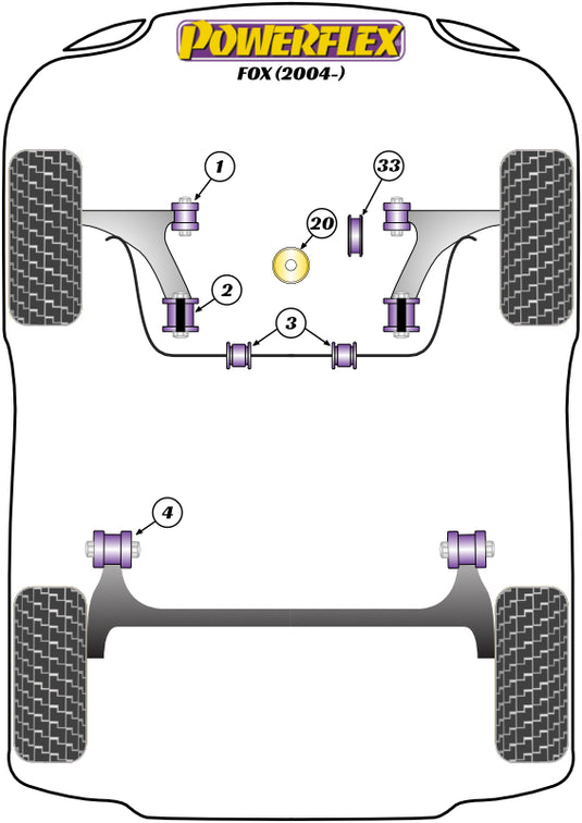 Schema silent block Powerflex per VW Fox