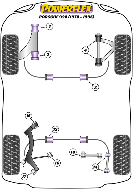 Schema silent block Powerflex per Porsche 928 (78-95)