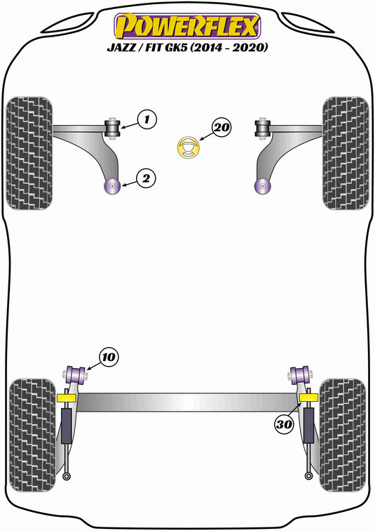 Schema silent block Powerflex per Honda Jazz GK5 (2014+)