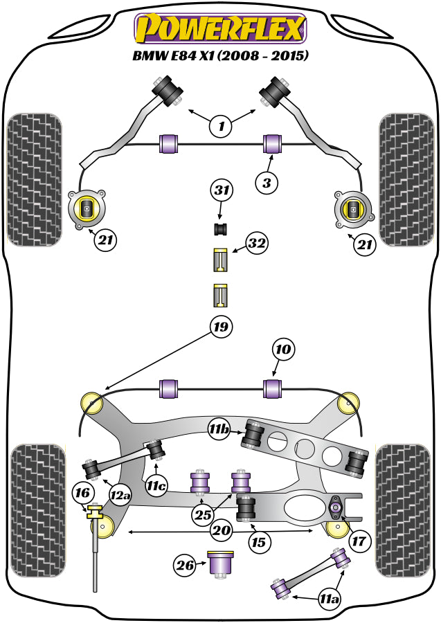 Schema silent block Powerflex per BMW X1 E84 (08-15)