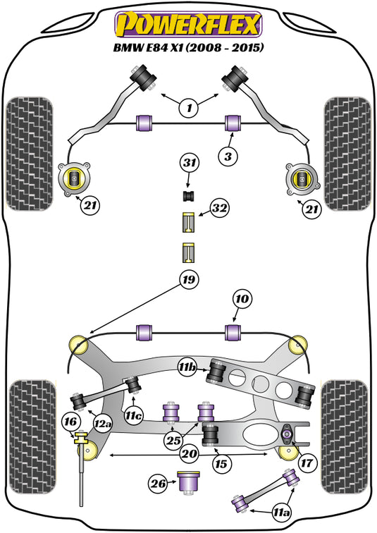Schema silent block Powerflex per BMW X1 E84 (08-15)